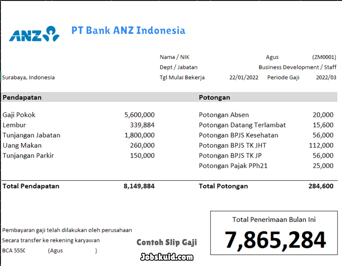 Slip Gaji PT Bank ANZ Indonesia Slip Gaji PT Bank ANZ Indonesia