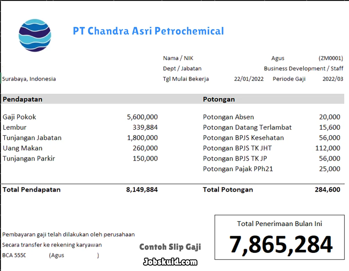 Slip Gaji PT Chandra Asri Petrochemical Slip Gaji PT Chandra Asri Petrochemical