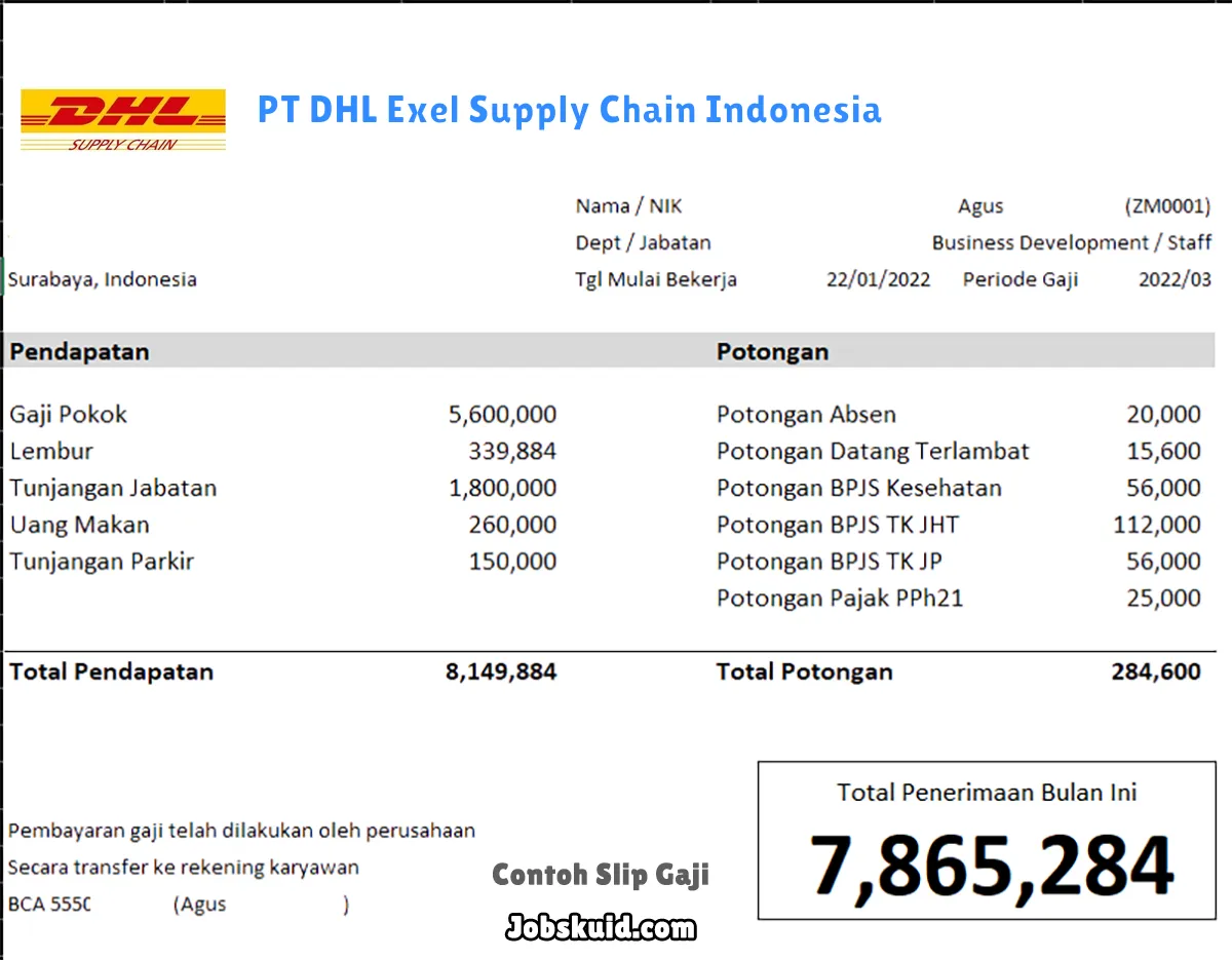 Slip Gaji PT DHL Exel Supply Chain Indonesia Slip Gaji PT DHL Exel Supply Chain Indonesia