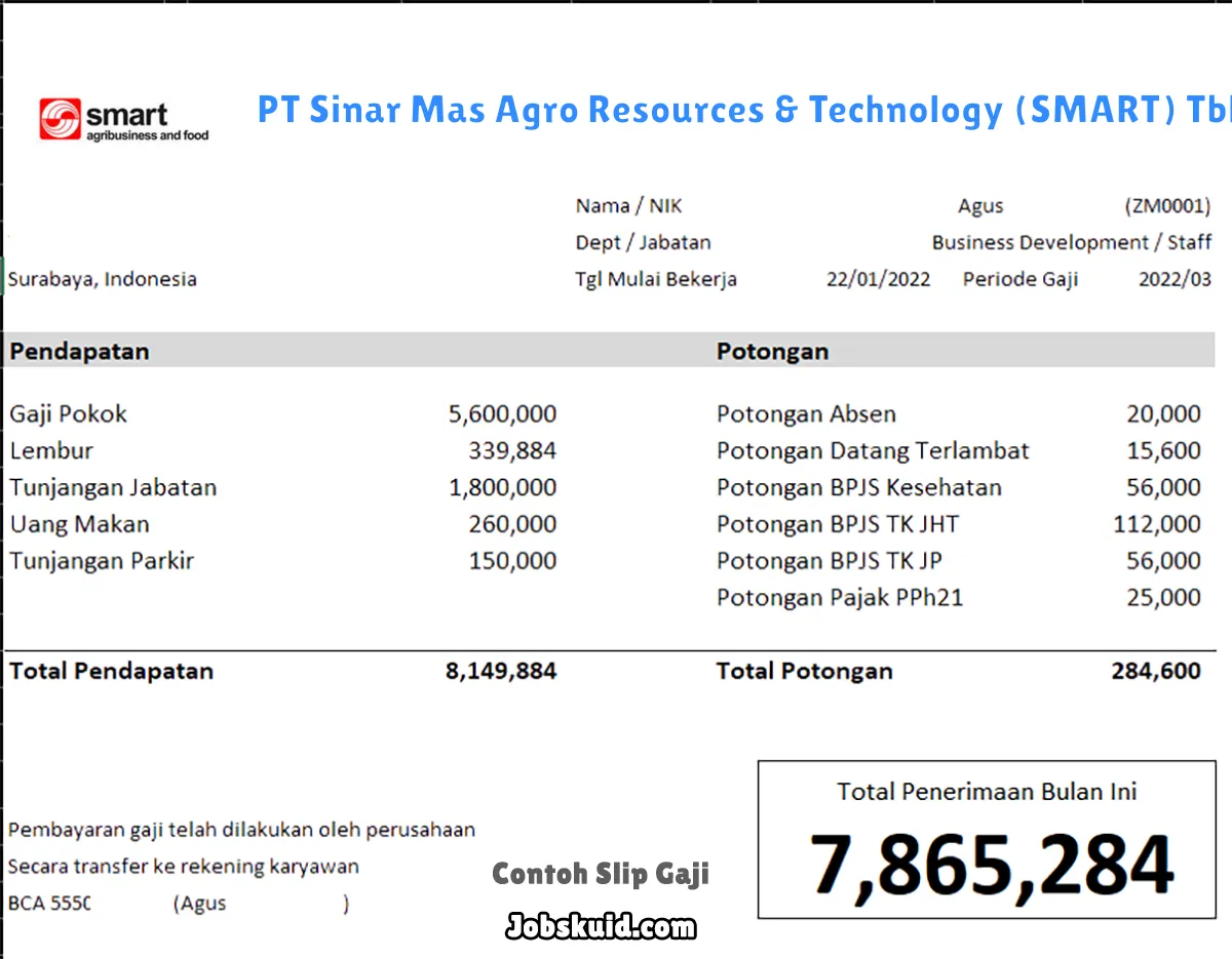 Slip Gaji PT Sinar Mas Agro Resources & Technology (SMART) Tbk Slip Gaji PT Sinar Mas Agro Resources & Technology (SMART) Tbk